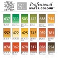 英國 WINSOR&NEWTON 溫莎牛頓 Professional 專家級水彩顏料 14ml S1 (單支)